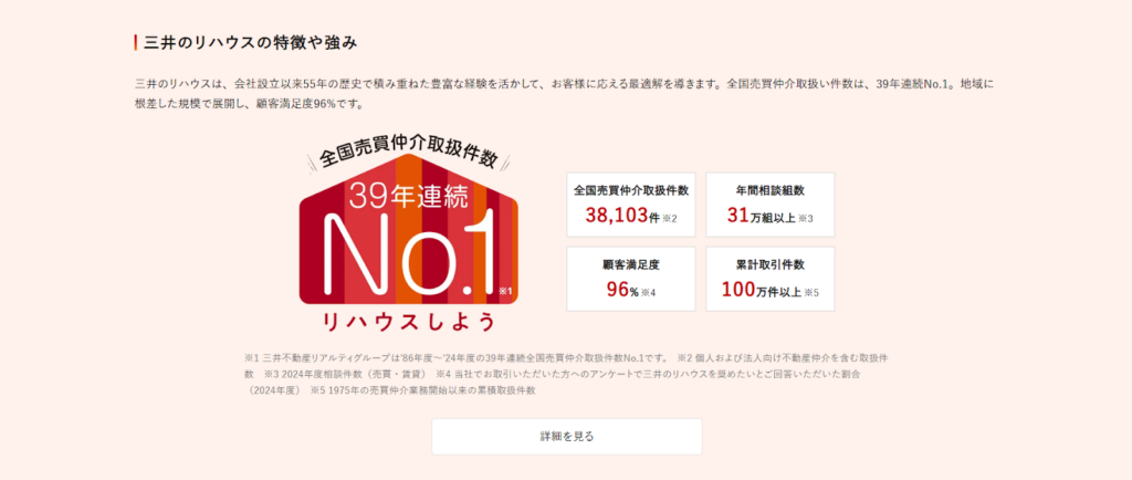 三井不動産リアルティ株式会社（三井のリハウス）公式HPの画像